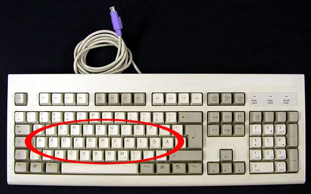 Bild von einer Tastatur