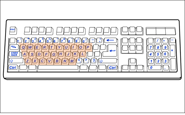 Teclado